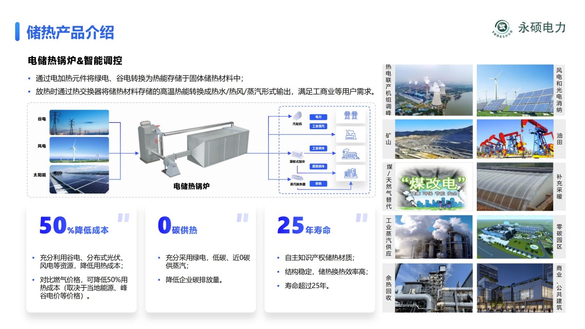 2025永硕电力综合能源_23.jpg