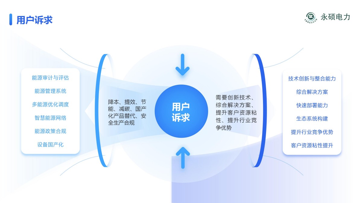 2025永硕电力综合能源_06.jpg