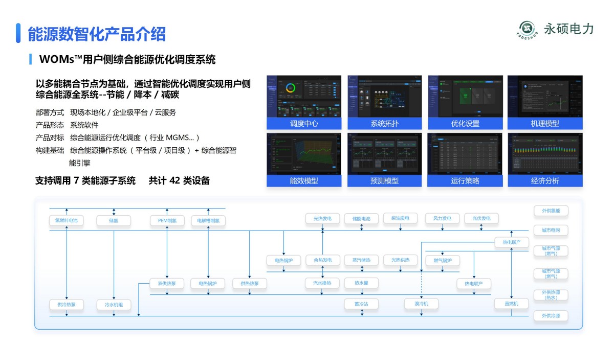 2025永硕电力综合能源_14.jpg