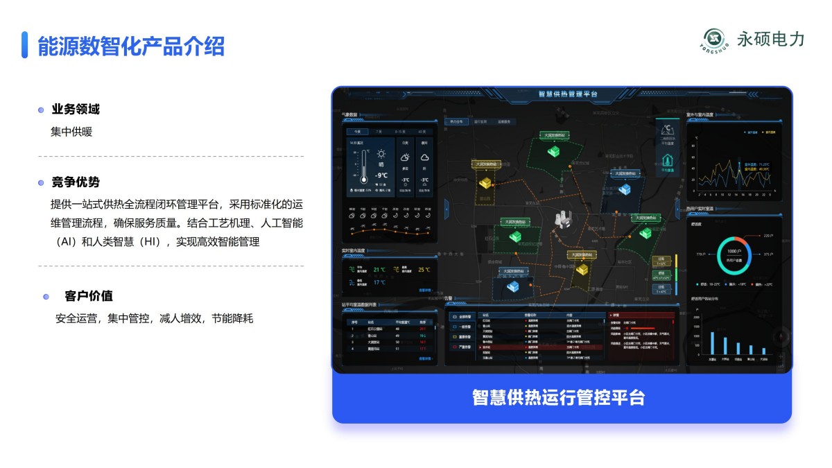 2025永硕电力综合能源_20.jpg