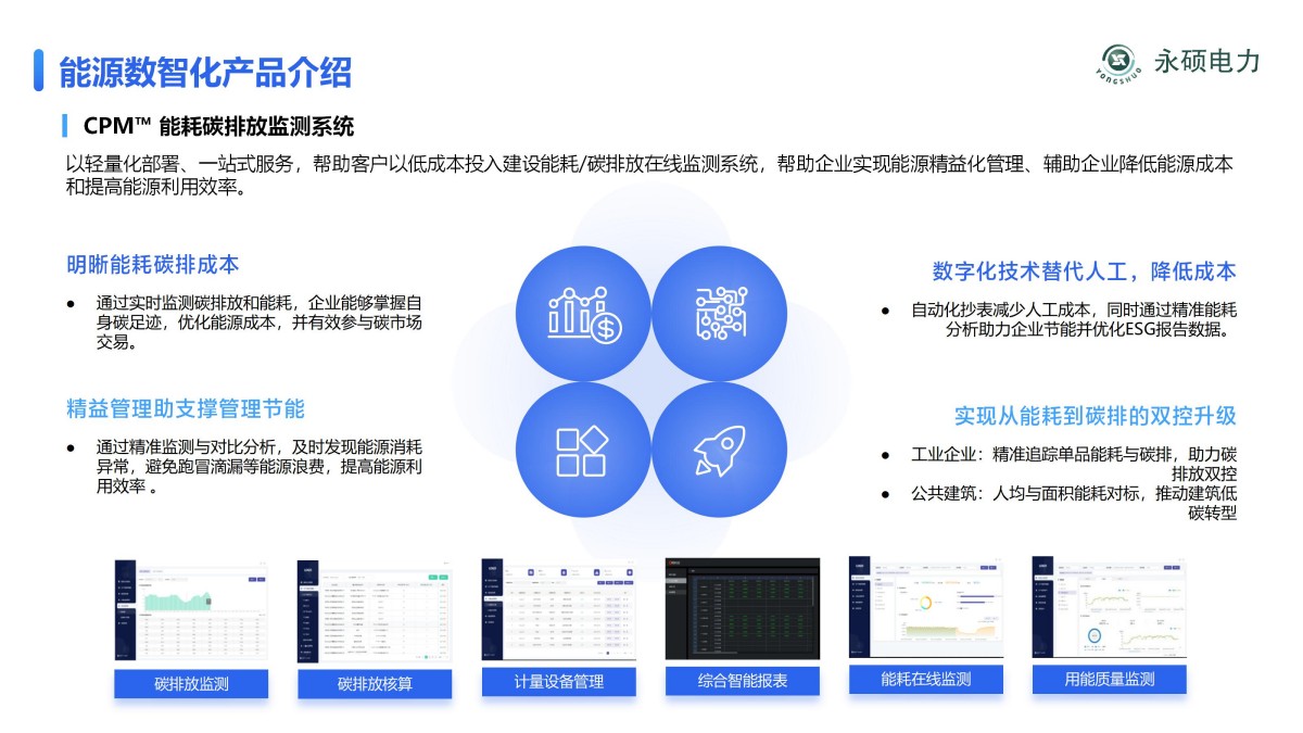 2025永硕电力综合能源_13.jpg