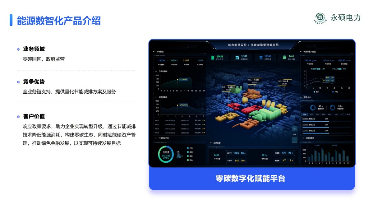 2025永硕电力综合能源_22.jpg