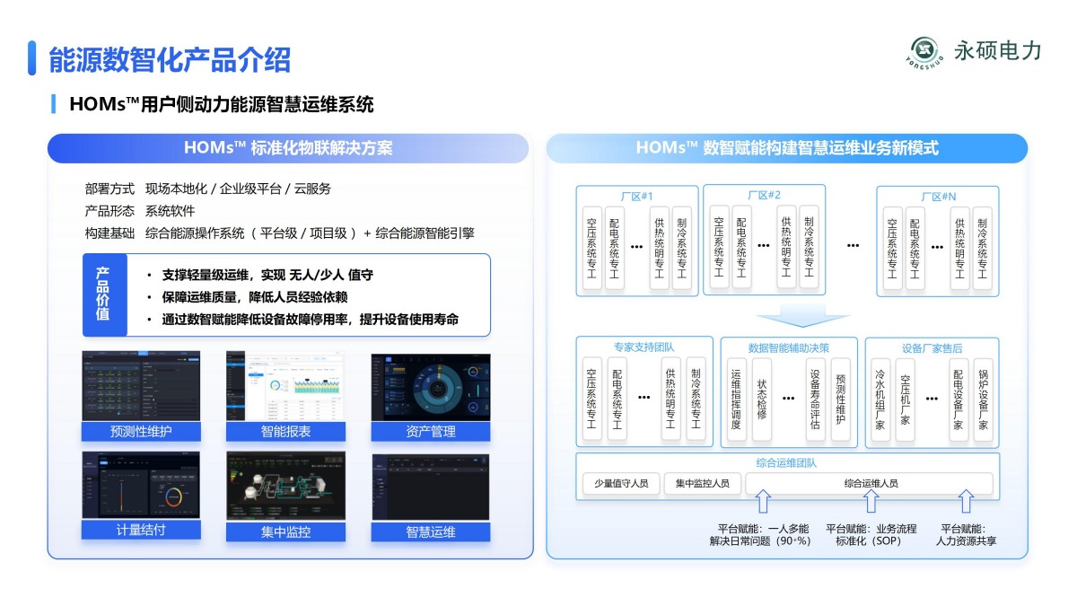 2025永硕电力综合能源_15.jpg