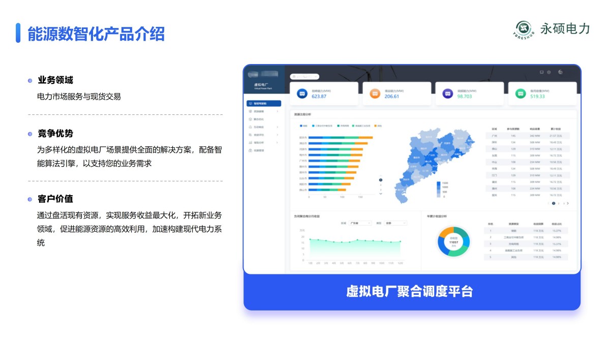 2025永硕电力综合能源_19.jpg