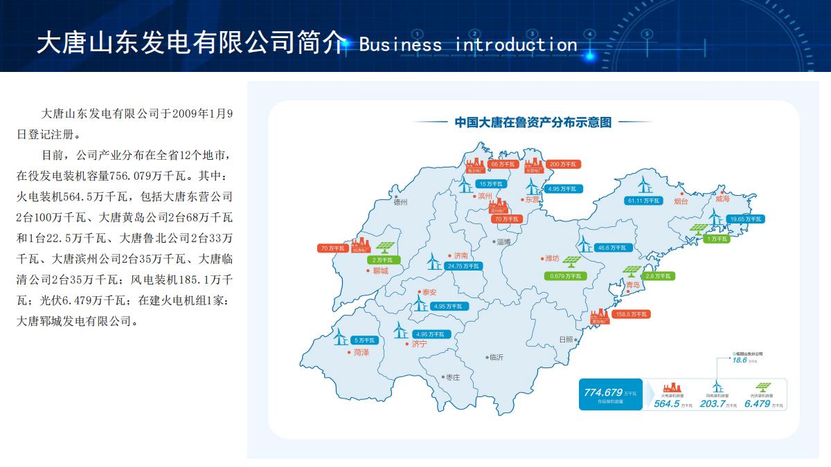 大唐山东能源营销有限公司企业宣传手册(1)_04.jpg