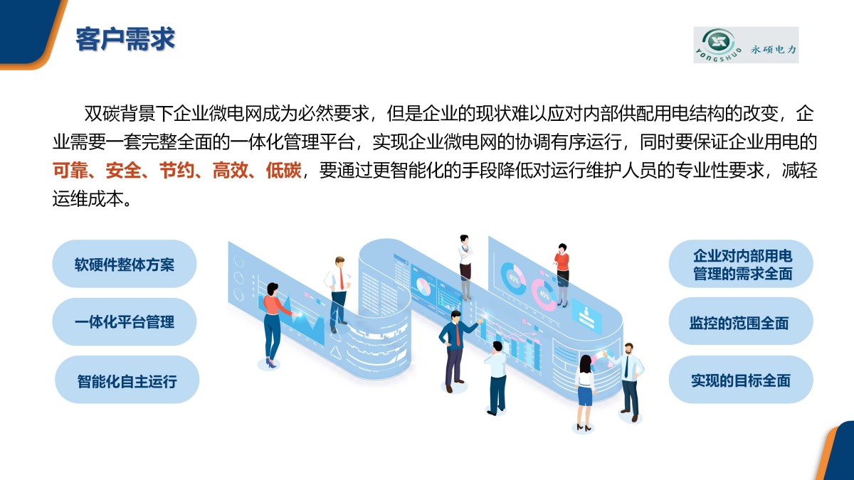 企业微电网能效管理平台pptx_11.jpg
