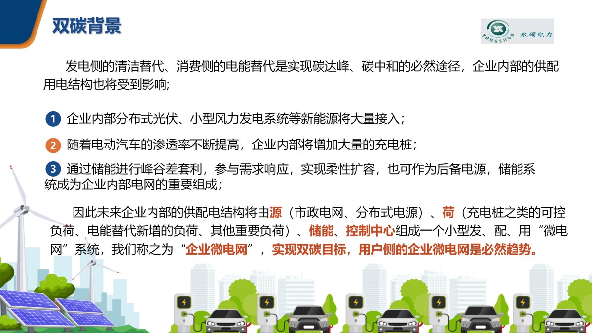 企业微电网能效管理平台pptx_05.jpg