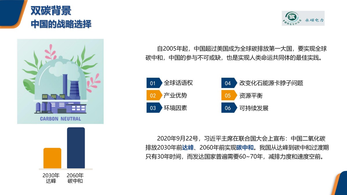 企业微电网能效管理平台pptx_04.jpg