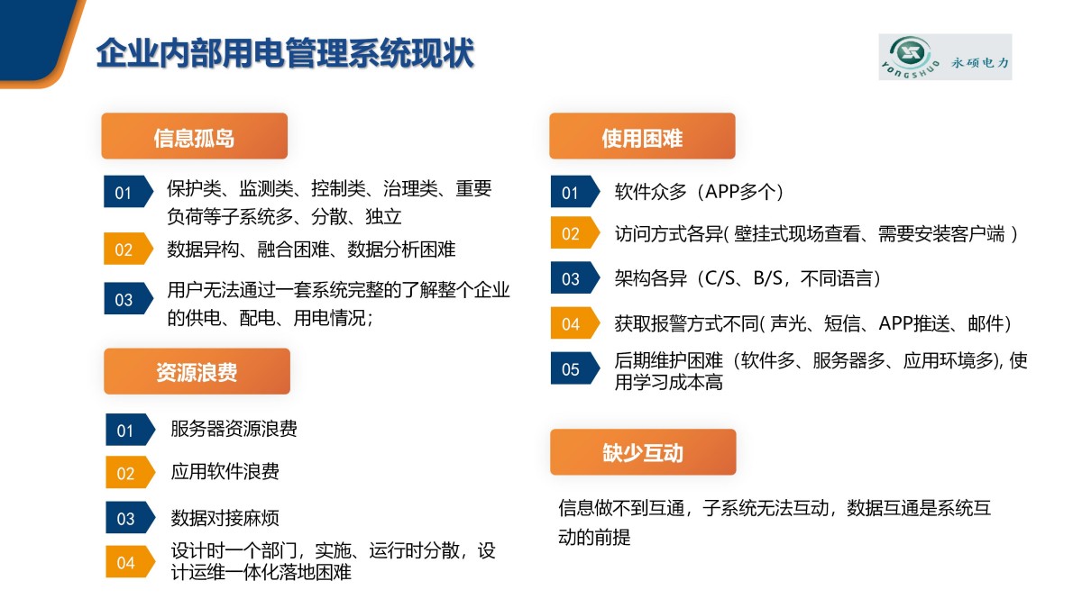企业微电网能效管理平台pptx_09.jpg