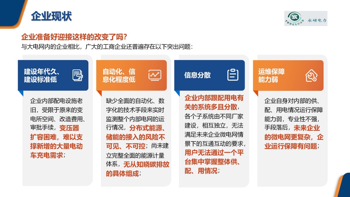 企业微电网能效管理平台pptx_08.jpg
