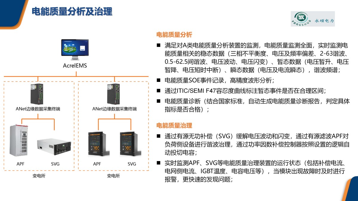 企业微电网能效管理平台pptx_25.jpg