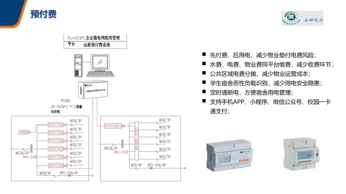 企业微电网能效管理平台pptx_30.jpg