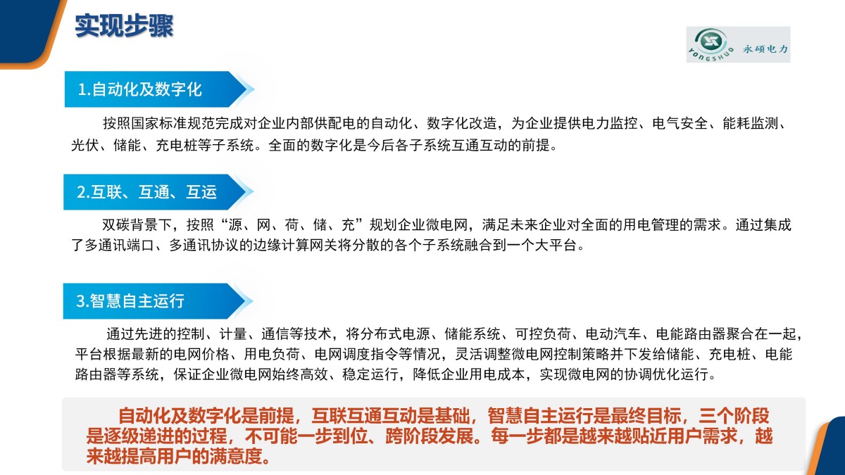 企业微电网能效管理平台pptx_39.jpg