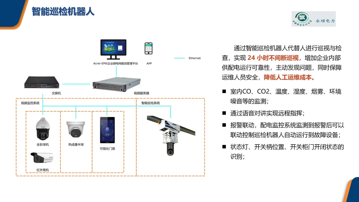 企业微电网能效管理平台pptx_33.jpg