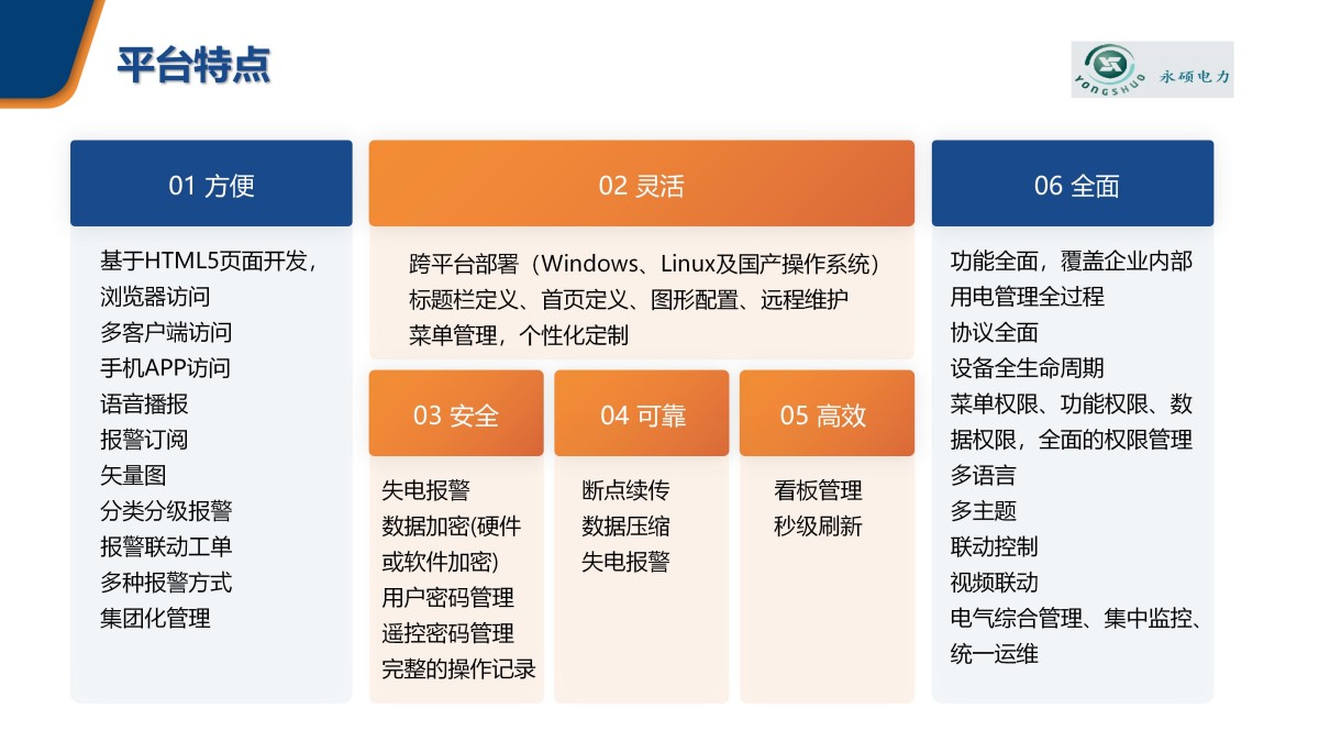 企业微电网能效管理平台pptx_37.jpg