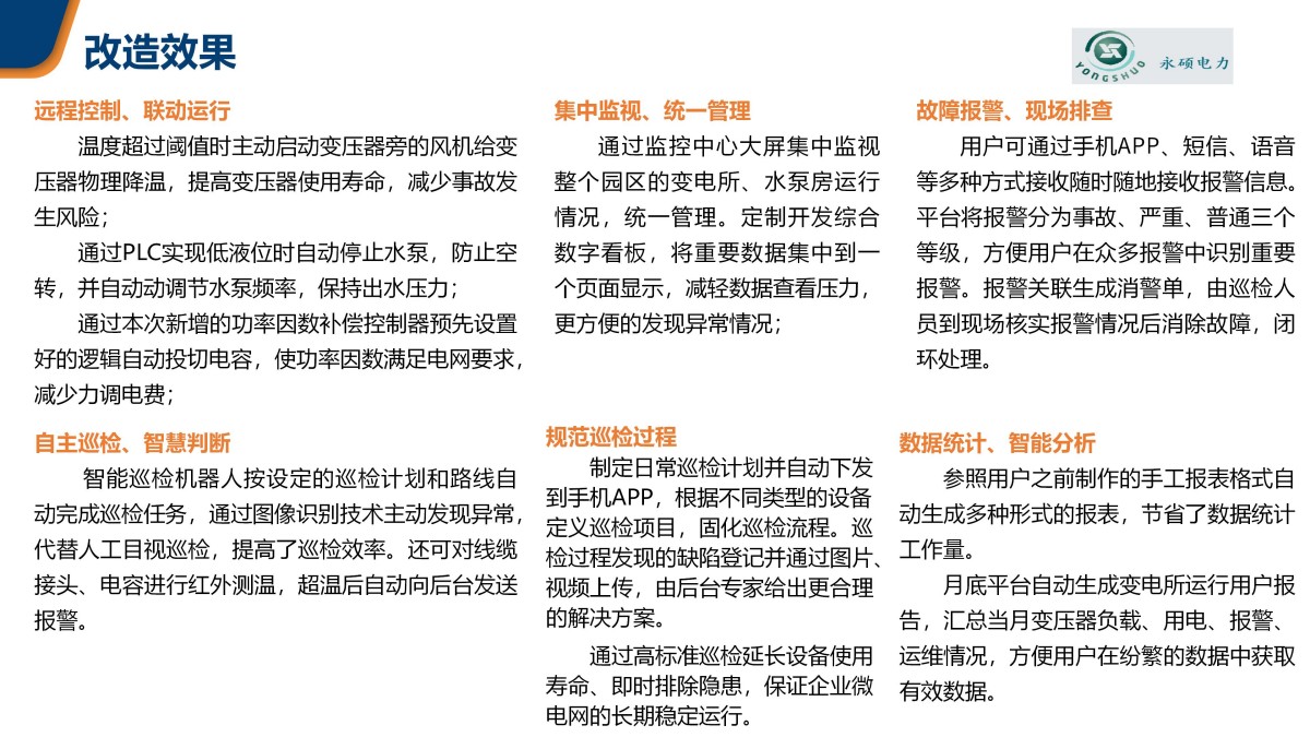 企业微电网能效管理平台pptx_48.jpg
