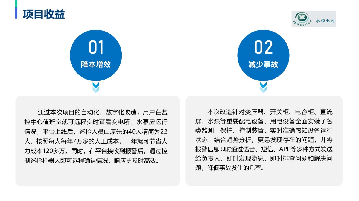 企业微电网能效管理平台pptx_47.jpg