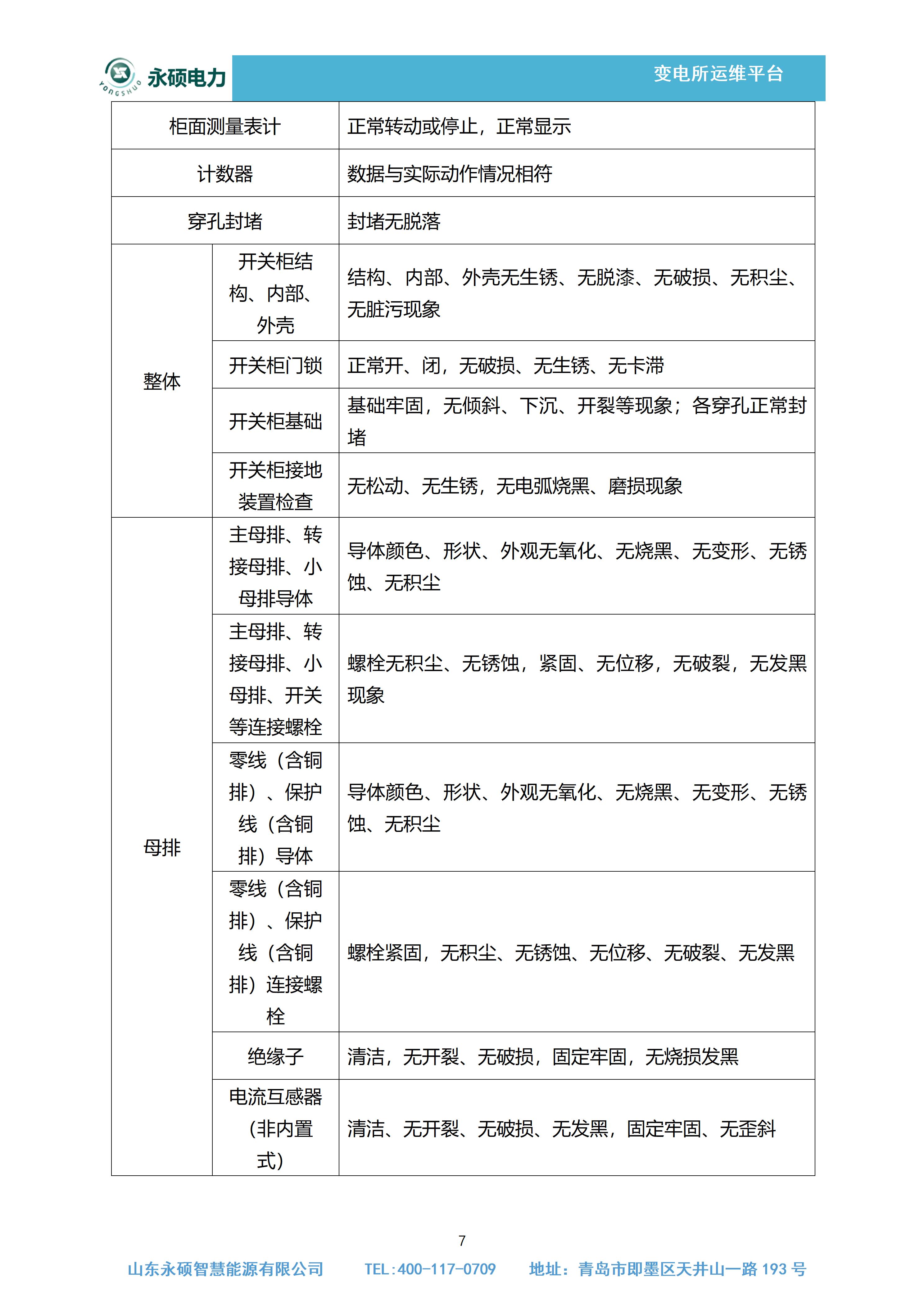 永硕运维方案最新_08.jpg